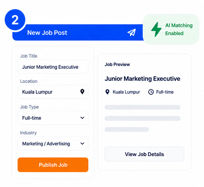 Post Your Job