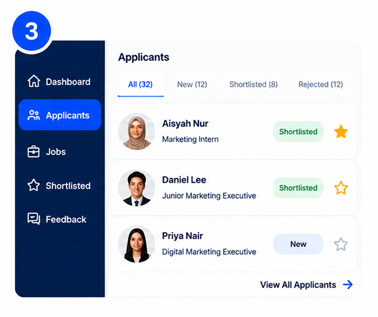 Review Applications